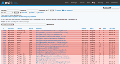 Desktop Screenshot of bugs.archlinux.org